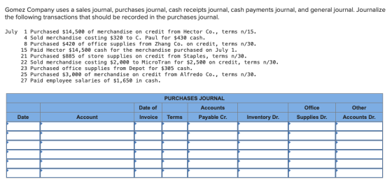 Gomez Company uses a sales journal, purchases journal, cash receipts journal, cash payments journal, and general journal. Jou