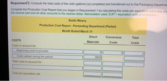 Requirement 2. Compute the total costs of the units (gallons) (a) completed and transferred out to the Packaging Departme Com