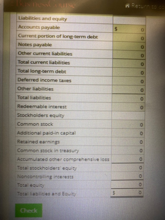 Return to co OOO o Liabilities and equity Accounts payable Current portion of long-term debt Notes payable Other current liab