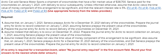 Arctic Cat sold Seneca Motor Sports a shipment of snowmobiles that have a fair market value of $38,700. Seneca paid for the s