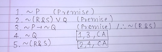 1. ~P (Premise) 2. W (R&S) V Q (Premise 3.~PANQ (Premise) Lin(R & S) 4. ~Q 1,3,CA 5. ~(R&5) 12,4, CA