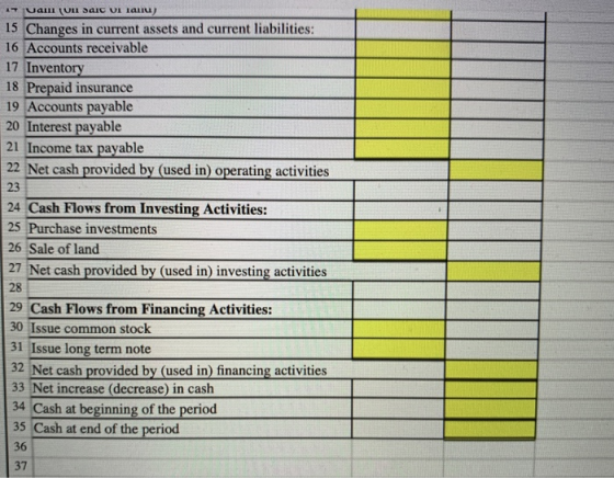 15 Changes in current assets and current liabilities: 16 Accounts receivable 17 Inventory 18 Prepaid insurance 19 Accounts pa
