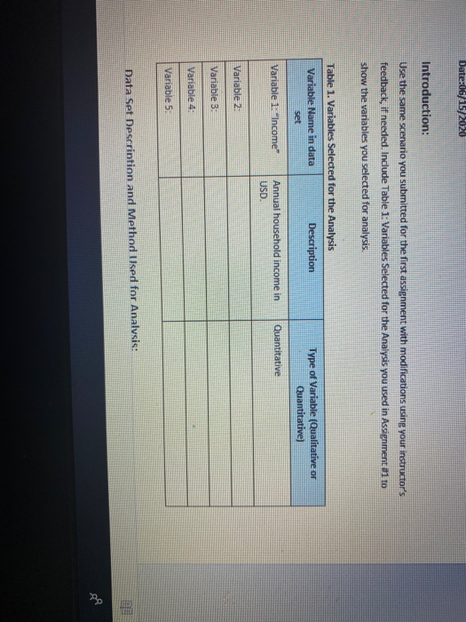 Date:06/15/2020 Introduction: Use the same scenario you submitted for the first assignment with modifications using your inst