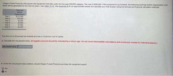 Oregon Forest Products wil acquire new equipment that falls under the five-year MACRS category. The cost is $300,000. If the