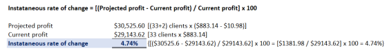 Instataneous rate of change = [(Projected profit - Current profit) / Current profit] x 100 Projected profit Current profit In