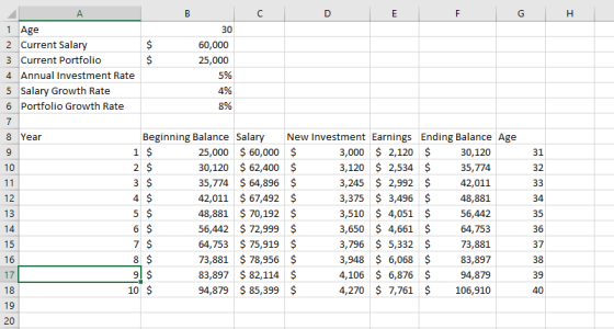 LoL D EL F G H. А 1 Age 30 2 Current Salary 60,000 3 Current Portfolio $ 25,000 4 Annual Investment Rate 5% 5 Salary Growth R