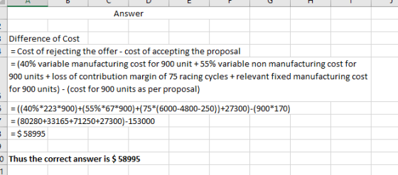Answer - Difference of Cost = Cost of rejecting the offer - cost of accepting the proposal = (40% variable manufacturing cost