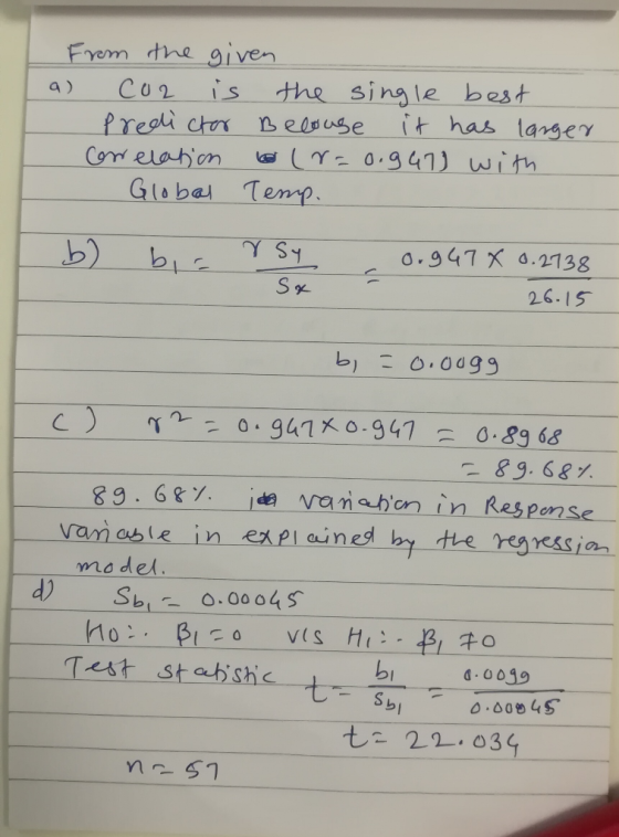 Frem the given the single best it has langer Co2 Preeli ctor Belouse is a) E (Y= 0.g47) with Comelabion Global Terp. 0.947 X