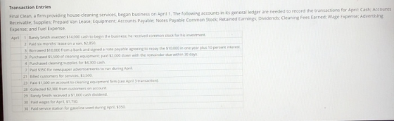Transaction Entries Final Clean, a firm providing house-cleaning services, began business on April 1. The following accounts