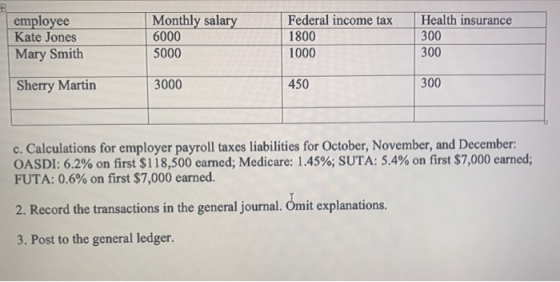 Monthly salary Federal income tax Health insurance employee Kate Jones Mary Smith 6000 5000 1800 1000 300 300 Sherry Martin 3000 450 300 c. Calculations for employer payroll taxes liabilities for October, November, and December: OASDI: 6.2% on first $118,500 eared; Medicare: 1.45%; SUTA: 5.4% on first $7,000 earned; FUTA: 0.6% on first $7,000 earned. 2. Record the transactions in the general journal. Omit explanations. 3. Post to the general ledger.