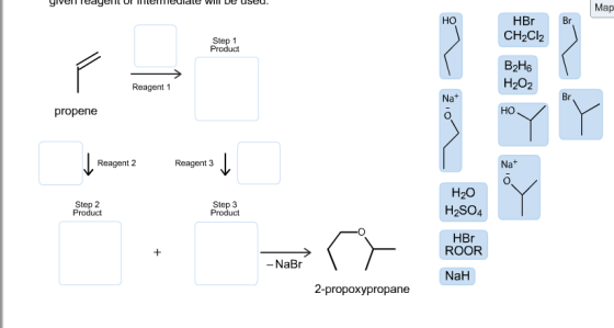 The most common method for the synthesis of unsymm