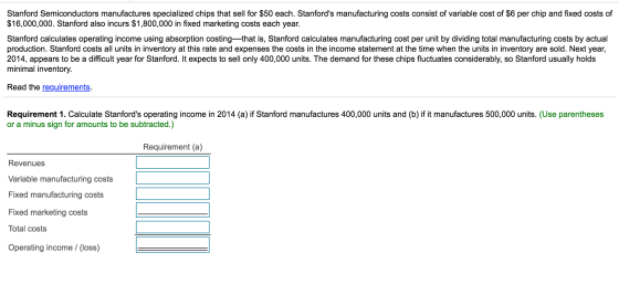 Stanford Semiconductors manufactures specialized chips that sell for $50 each. Stanfords manufacturing costs consist of vari