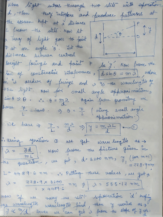 ď, then IL slits. Now let P at an distance between central law -ma B m is sis o ñ o. - 0 = ma we y varies as When light enter