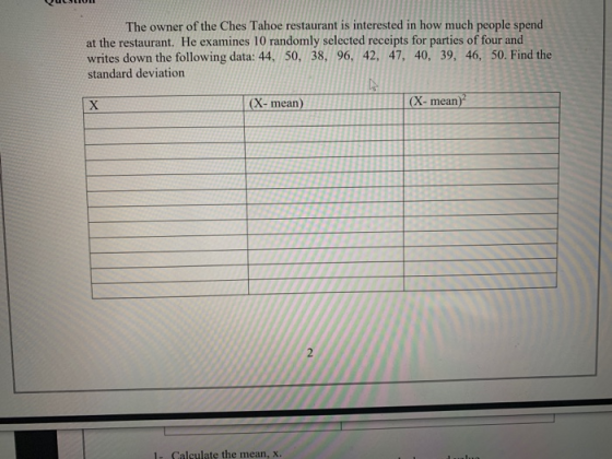 The owner of the Ches Tahoe restaurant is interested in how much people spend at the restaurant. He examines 10 randomly sele