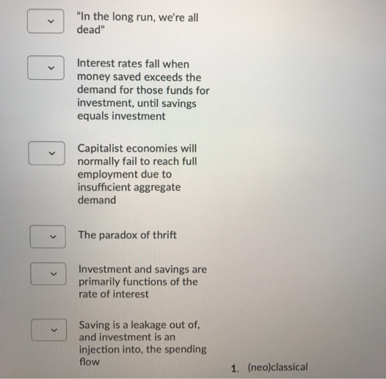 In the long run, were all dead Interest rates fall when money saved exceeds the demand for those funds for investment, unt
