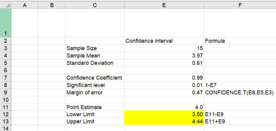A B C E F 1 Confidence interval Formula 15 Sample Size Sample Mean Standard Deviation 3.97 0.61 2 3 4 5 6 7 8 9 10 11 12 13 1