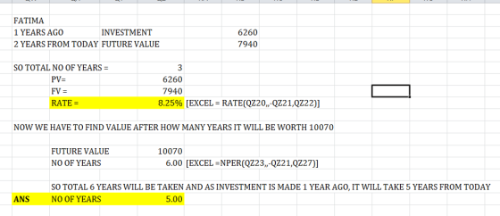 FATIMA 1 YEARS AGO 2 YEARS FROM TODAY FUTURE VALUE INVESTMENT 6260 7940 SO TOTAL NO OF YEARS PV- FV- RATE- 3 6260 7940 8.25% [EXCEL-RATE(Q220,-QZ21,Q222)] NOW WE HAVE TO FIND VALUE AFTER HOW MANY YEARS IT WILL BE WORTH 10070 FUTURE VALUE NO OF YEARS 10070 6.00 [EXCEL NPER(QZ23,-0Z21,0Z27)] SO TOTAL 6 YEARS WILL BE TAKEN AND AS INVESTMENT IS MADE 1 YEAR AGO, IT WILL TAKE 5 YEARS FROM TODAY NO OF YEARS ANS 5.00