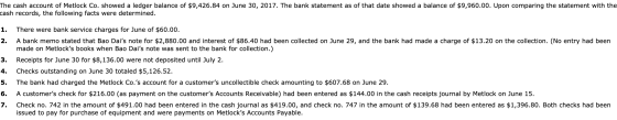 The cash account of Metlock Co. showed a ledger balance of $9,426.84 on June 30, 2017. The bank statement as of that date sho