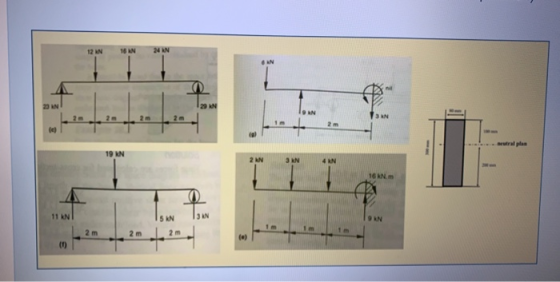12 N 16 AN 24 AN GAN 2 N 20 NEL 1 m ( 19 KN 2 AN NYE 4 KN 16 ANI 11 KN 5 KN 9 KN 1 m 2 m 2 m we to () (0)