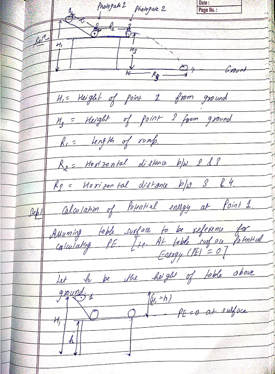 Date: Photogale 2 Photogale 2 Page No.: he 13 4 Ground ke -P 2 from grou 3 from ground at Bebed H = Height of point ound he H