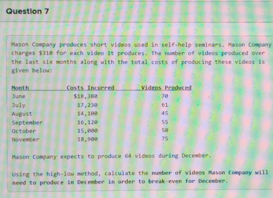 Question 7 Mason Company produces short videos used in self-help seminars. Mason Company charges $310 for each video it produ