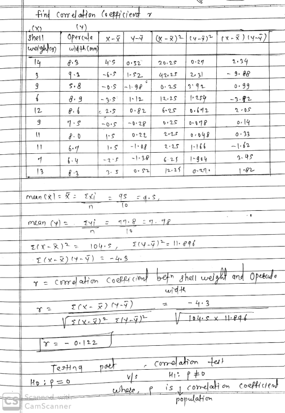find correlation coefficient (x2 Shell ( opercula , x-xl y Ý | (x-x)2/14-92 1 (x-x) lyny) weighings wildth (mm) | 4 9 0.52 2