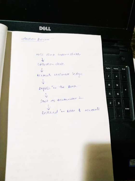 DELL collection P rail clock custome checks Collection cleek PgDn Home End Accounts recevable ledge bepsie en the bank sent t