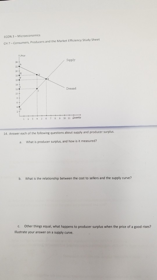 ECON 3-Microeconomics CH 7-Consumers, Producers and the Market Efficiency Study Sheet Supply 20 18 16 Demand 12 2 3 8 910 uantiry 14. Answer each of the following questions about supply and producer surplus a. What is producer surplus, and how is it measured? b. What is the relationship between the cost to sellers and the supply curve? c. Other things equal, what happens to producer surplus when the price of a good rises? Ilustrate your answer on a supply curve