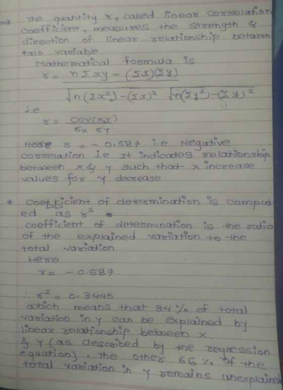 disection of linear elationship be-tazen form cua-3s. Mathematical corse elation Le It indicates-relationshi alues fox decsease ed as of theexplained total-vahnchen. aobich means thad s4 of tora aviation plained b equahion the-othes the