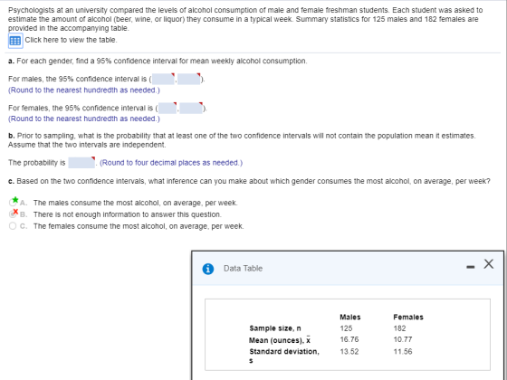 Psychologists at an university compared the levels of alcohol consumption of male and female freshman students. Each student was asked to estimate the amount of alcohol (beer, wine, or liquor) they consume in a typical week. Summary statistics for 125 males and 182 females are provided in the accompanying table Click here to view the table a. For each gender, find a 95% confidence interval for mean weekly alcohol consumption For males, the 95% confidence interval is ( (Round to the nearest hundredth as needed.) For females, the 95% confidence interval is ( (Round to the nearest hundredth as needed.) b. Prior to sampling, what is the probability that at least one of the two confidence intervals will not contain the population mean it estimates Assume that the two intervals are independent. The probability is c. Based on the two confidence intervals, what inference can you make about which gender consumes the most alcohol, on average, per week? Round to four decimal places as needed.) A. The males consume the most alcohol, on average, per week. XB. There is not enough information to answer this question ° C. The females consume the most alcohol, on average, per week. Data Table Sample size, n Mean (ounces), x Standard deviation, Males 125 16.76 13.52 Females 182 10.77 11.56