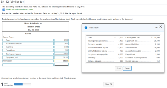 S4-12 (similar to) The accounting records for Bobs Auto Parts, Inc., reflected the following amounts at the end of May 2018.