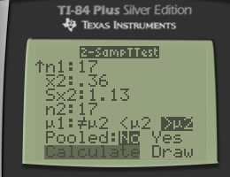 TI-84 Plus Silver Edition TEXAS INSTRUMENTS 2-SIMPTTest tni: 17 X2:.36 SX2:1.13 n2:17 11:22 <H2 > Pooled.INC Yes Calculate Dr