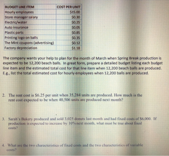 BUDGET LINE ITEM Hourly employees Store manager salary Electric/water Auto insurance Plastic parts Printing logo on balls The Mint coupons (advertising) Factory depreciation COST PER UNIT $15.00 $0.30 $0.25 $0.05 $0.85 $0.35 $0.12 $1.18 The company wants your help to plan for the month of March when Spring Break production is expected to be 12,200 beach balls. In great form, prepare a detailed budget listing each budget line item and the estimated total cost for that line item when 12,200 beach balls are produced E.g., list the total estimated cost for hourly employees when 12,200 balls are produced. 2. The rent cost is S6.25 per unit when 35.284 units are produced. How much is the rent cost expected to be when 40,506 units are produced next month? 3. Sarahs Bakery produced and sold 3,025 donuts last month and had fixed costs of $6,000. If production is expected to increase by 10% next month, what must be true about fixed costs? What are the two characteristics of fixed costs and the two characteristics of variable costs? 4.