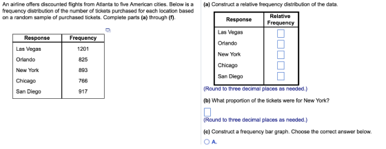 An airline offers discounted flights from Atlanta to five American cities. Below is a(a) Construct a relative frequency distribution of the data frequency distribution of the number of tickets purchased for each location based on a random sample of purchased tickets. Complete parts (a) through (f) Relative Frequency Response Las Vegas Orlando New York Chicago San Diego Frequency 1201 825 893 766 917 Response Las Vegas Orlando New York Chicago San Diego (Round to three decimal places as needed.) (b) What proportion of the tickets were for New York? (Round to three decimal places as needed.) (c) Construct a frequency bar graph. Choose the correct answer below