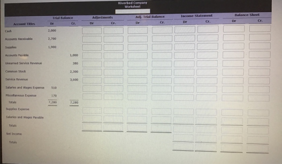 Riverbed Company Worksheet Balance Sheet Trial Balance Adjustments Dr Gr. Adj. Trial Balance Dr Cr. Income Statement Dr Cr. D