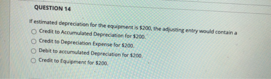 QUESTION 14 If estimated depreciation for the equipment is $200, the adjusting entry would contain a Credit to Accumulated De