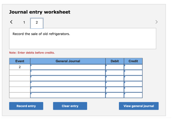 Journal entry worksheet < 1 2 Record the sale of old refrigerators. Note: Enter debits before credits. Event General Journal