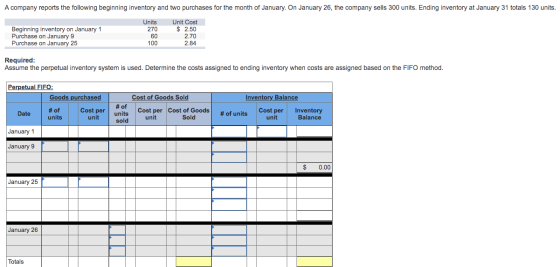 A company reports the following beginning inventory and two purchases for the month of January. On January 26, the company se