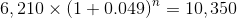 6,210 x (1 + 0.049) = 10,350