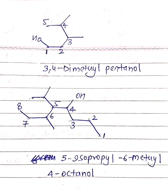 3,4-Dimethyl pentanol von Apueda 5- Isopropyl -6 metuyl 4-octanol