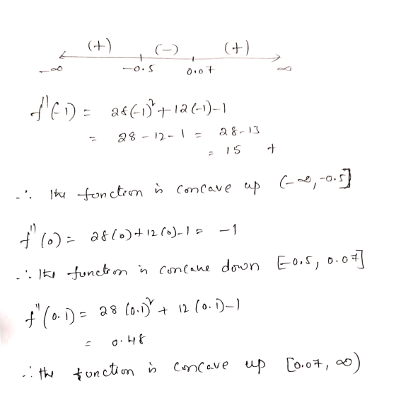 (+) , ), (+) -0.5 0.07 161) = 26.10+12(-1)-1 = 28-12-1 = 28-13 = 15 t the function is concave up (-2,-0.5] 28 (0) +12 (0) 1