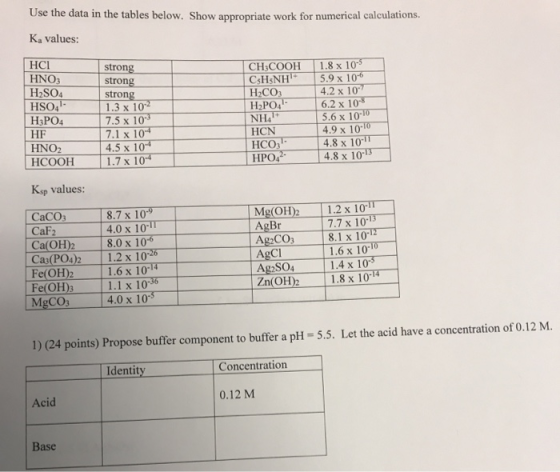 Use the data in the tables below. Show appropriate work for numerical calculations. K, values: | HCI HNO3 H2SO4 HSO, НsPO4 H