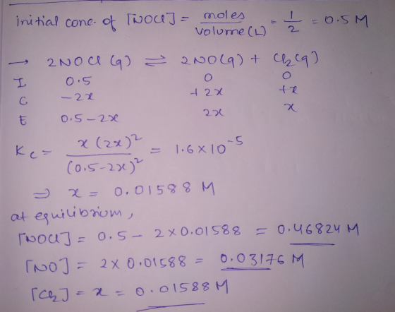 Initial cone. ot looceJ moles volume (L) = 0.5M 2 NOLG+ Cl2cq) 2NOCA La) O O.S 20 -22 222 O.S-2 t (2x) 1.6X10 KC Co.s-2x) 0.0