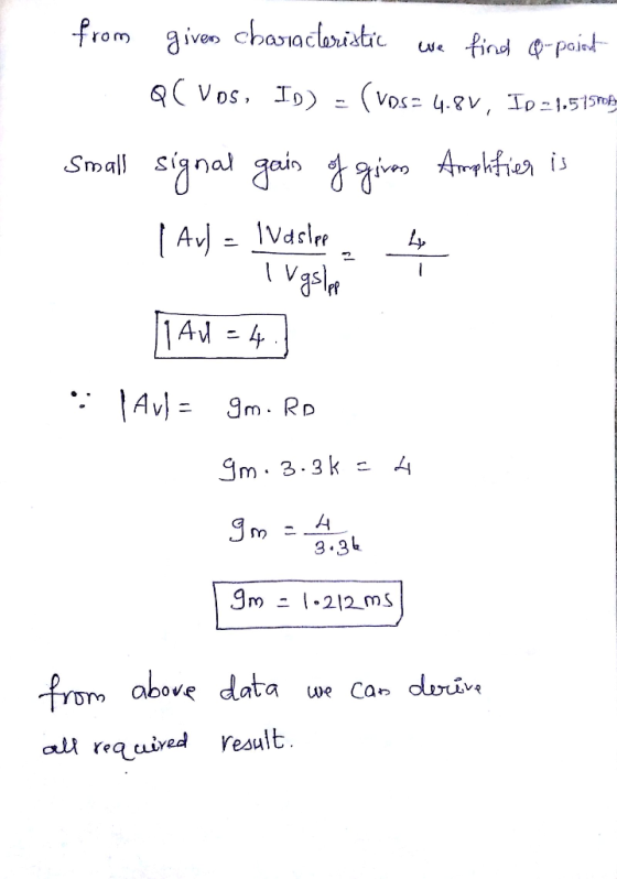from given chariocleistic We find Q-poist QC VOS, ID) - (vos= 4.8V, Ip - 4.515 Topp Small signal gains of giron Amplifier is