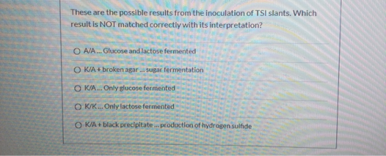 These are the possible results from the inoculation of TSI slants. Which result is NOT matched correctly with its interpretat