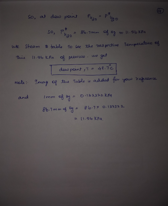 术 2 D So, P,オー 86.7mm SHeamm tatble To sec the yes pechive Tenperau a douo point ,T46. Note: Tma, ot tho Take u added for doua Y once and Imm e 132102