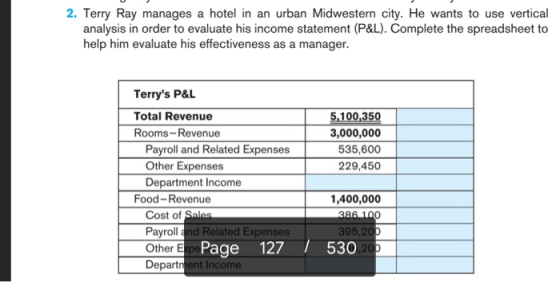 2. Terry Ray manages a hotel in an urban Midwestern city. He wants to use vertical analysis in order to evaluate his income s