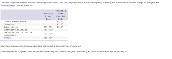 The Puyer Corporation makes and sells only one product called a Deb. The company is in the process of preparing its Selling a