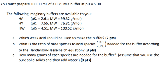 You must prepare 100.00 mL of a 0.25 M a buffer at pH = 5.00. The following imaginary buffers are available to you: HA (pKa =