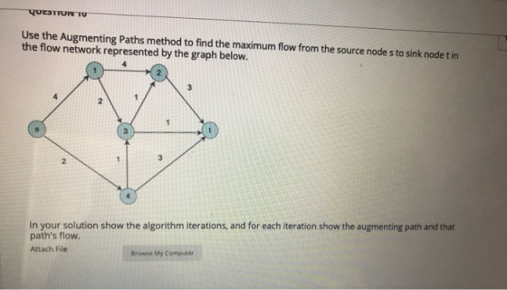 QUESTION Use the Augmenting Paths method to find the maximum flow from the source node s to sink node tin the flow network re